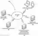 Fig. 01 - SYSTEM FOR DETECTING AND REMEDIATING INVALID DOMAIN NAME REGISTRATION REQUESTS