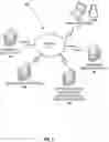 Fig. 02 - SYSTEM FOR DETECTING AND REMEDIATING INVALID DOMAIN NAME REGISTRATION REQUESTS