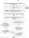Fig. 04 - SYSTEM FOR DETECTING AND REMEDIATING INVALID DOMAIN NAME REGISTRATION REQUESTS