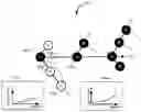 Fig. 01 - Systems and methods for entity network analytics using geometric growth rate analysis