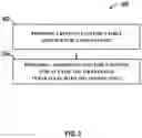 Fig. 06 - CONCURRENT BINNING AND RENDERING