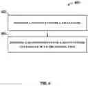 Fig. 07 - CONCURRENT BINNING AND RENDERING