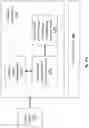 Fig. 41 - COMPILER TECHNIQUES FOR MAPPING PROGRAM CODE TO A HIGH PERFORMANCE, POWER EFFICIENT, PROGRAMMABLE IMAGE PROCESSING HARDWARE PLATFORM