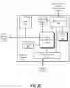 Fig. 05 - Compute optimization mechanism