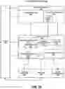 Fig. 35 - Compute optimization mechanism