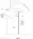 Fig. 10 - Adjustment of architectural elements relative to facades