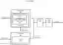 Fig. 01 - Compensating for disparity variation when viewing captured multi video image streams