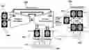 Fig. 01 - Un-supervised convolutional neural network for distortion map estimation and correction in MRI