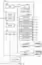 Fig. 05 - Compressing dynamic range in images using darkness gamma transfer function
