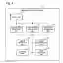Fig. 02 - Image generation device, image generation method, and storage medium storing program