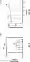Fig. 10 - OBJECT IDENTIFICATION AND COLLECTION SYSTEM AND METHOD