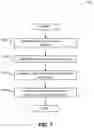 Fig. 14 - OBJECT IDENTIFICATION AND COLLECTION SYSTEM AND METHOD