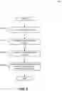 Fig. 15 - OBJECT IDENTIFICATION AND COLLECTION SYSTEM AND METHOD