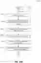 Fig. 17 - OBJECT IDENTIFICATION AND COLLECTION SYSTEM AND METHOD