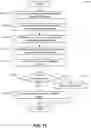 Fig. 19 - OBJECT IDENTIFICATION AND COLLECTION SYSTEM AND METHOD