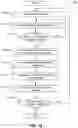Fig. 23 - OBJECT IDENTIFICATION AND COLLECTION SYSTEM AND METHOD