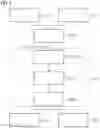 Fig. 03 - Validity of a reference system