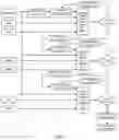 Fig. 07 - Method and device for semantic segmentation of image