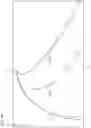 Fig. 04 - Method, apparatus, and system for constructing a polyline from line segments