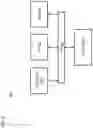 Fig. 12 - Method, apparatus, and system for constructing a polyline from line segments