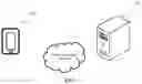 Fig. 02 - Border detection method, server and storage medium