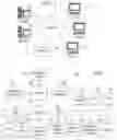 Fig. 02 - Template based anatomical segmentation of medical images