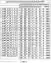 Fig. 17 - Foreground segmentation and nucleus ranking for scoring dual ISH images