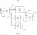 Fig. 05 - POSE ESTIMATION