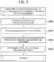 Fig. 06 - Image processing device, image processing method, server, and computer program