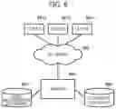 Fig. 09 - Image processing device, image processing method, server, and computer program