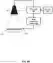 Fig. 12 - Method and system to detect substrate placement accuracy