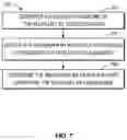 Fig. 12 - Location determination using street view images