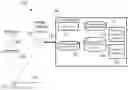 Fig. 01 - High speed structured light system