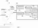 Fig. 03 - High speed structured light system