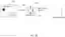 Fig. 07 - High speed structured light system