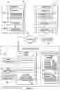 Fig. 02 - Promoting communicant interactions in a network communications environment