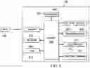 Fig. 03 - Handling color vision deficiencies in virtual, augmented, and mixed reality (xR) applications