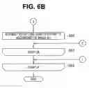 Fig. 06 - Information presentation device, information presentation method and storage medium