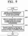 Fig. 17 - Server, user terminal, and service providing method, and control method thereof