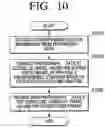 Fig. 18 - Server, user terminal, and service providing method, and control method thereof