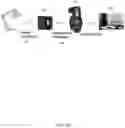 Fig. 24 - Photometric image processing