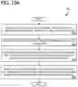 Fig. 09 - Gutter space padding for texture atlases