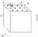 Fig. 04 - Parameterizing 3D scenes for volumetric viewing