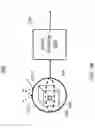 Fig. 11 - Parameterizing 3D scenes for volumetric viewing