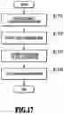 Fig. 18 - Image processing apparatus, image processing method and storage medium. With estimation of parameter of real illumination based on normal information on pixel included in high luminance area