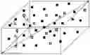 Fig. 01 - Point cloud preprocessing and rendering