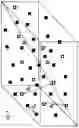 Fig. 07 - Point cloud preprocessing and rendering