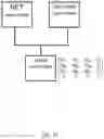 Fig. 12 - Redundant tracking system