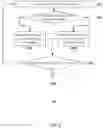 Fig. 06 - Systems and methods for navigating a user in a virtual reality model