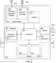 Fig. 11 - Virtual barrier objects